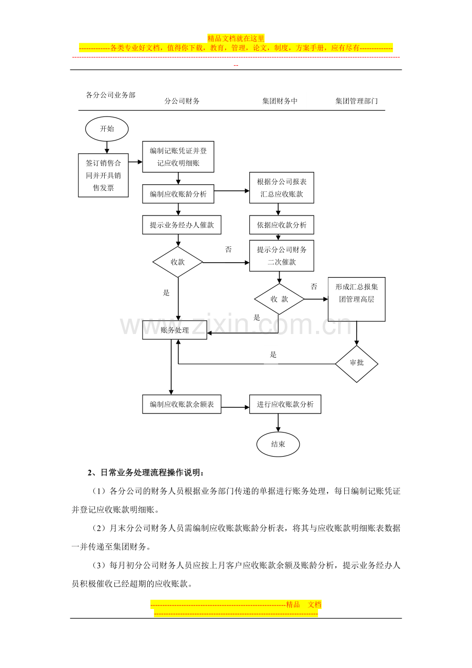 集团公司应收账款管理操作流程.doc_第2页