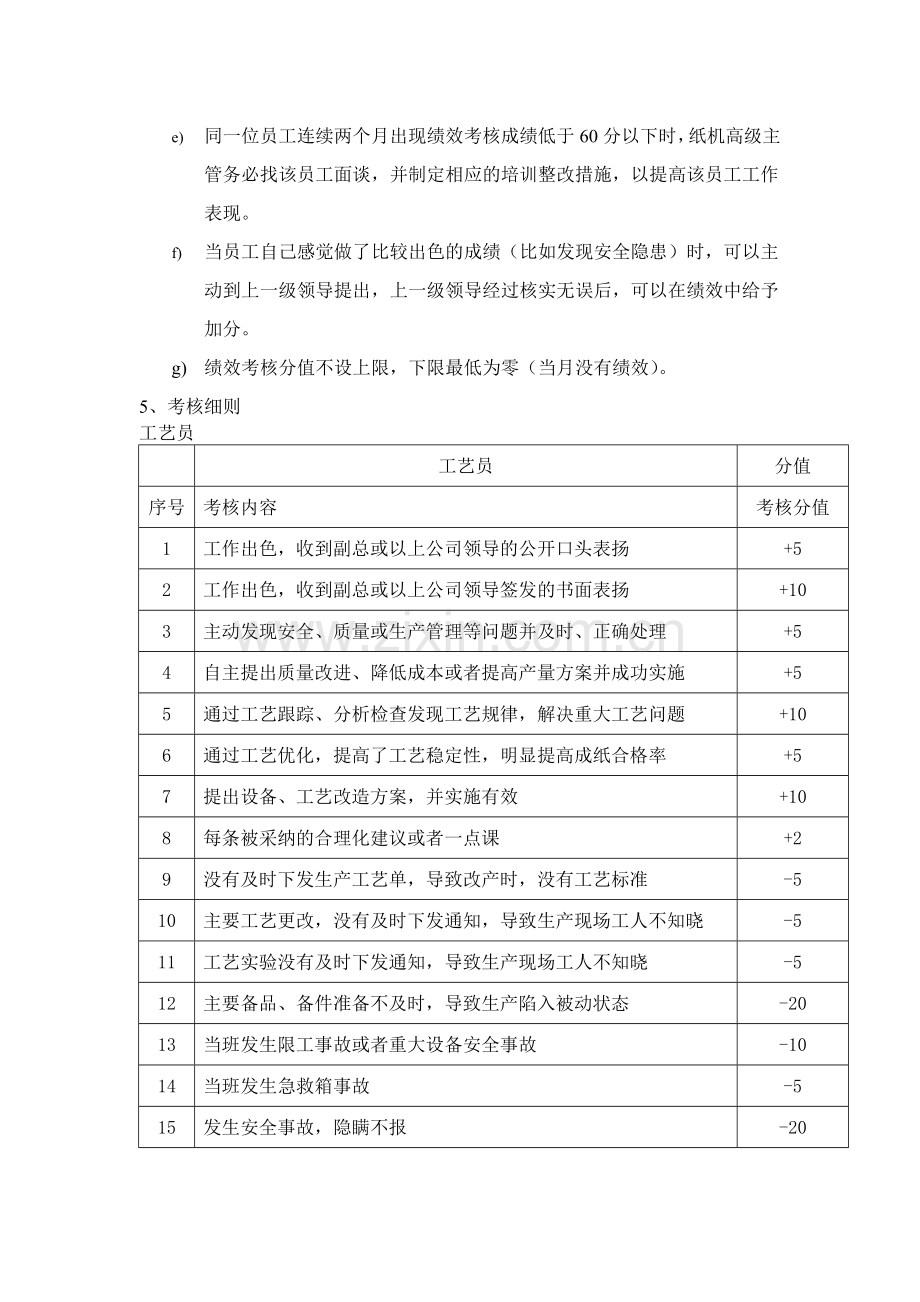 生产班组绩效考核管理制度细则.doc_第2页