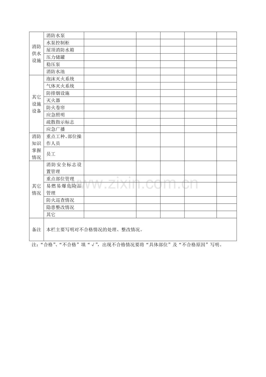 消防安全“四个能力”建设常用表格、记录示例.doc_第2页