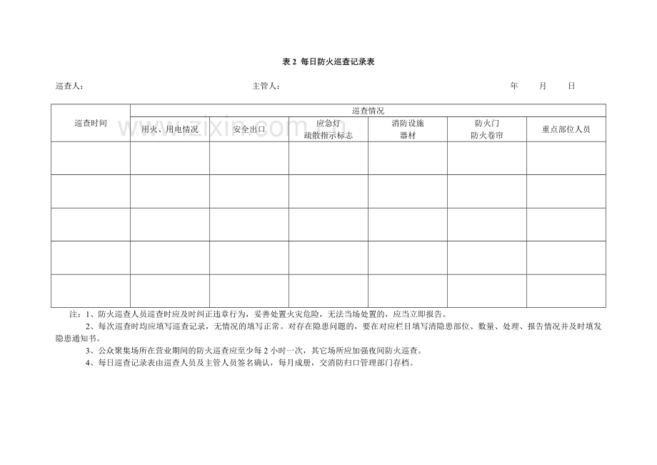 消防安全“四个能力”建设常用表格、记录示例.doc_第3页