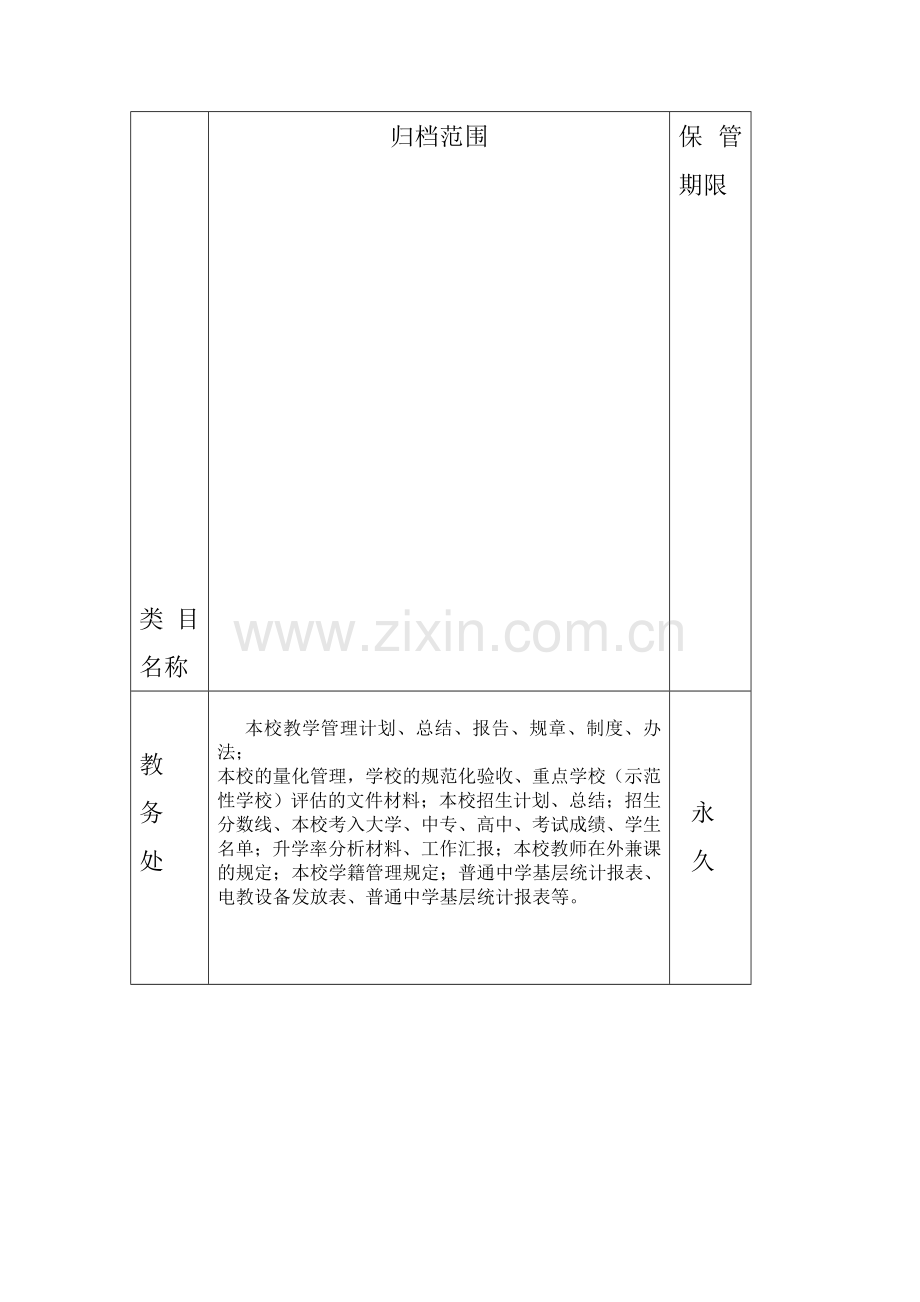 档案分类方案.doc_第1页