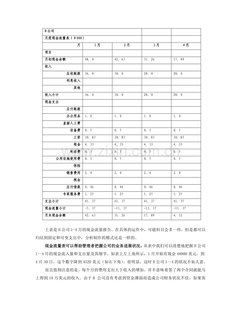 惠普管理培训完全手册—资料包8[1].doc_第3页