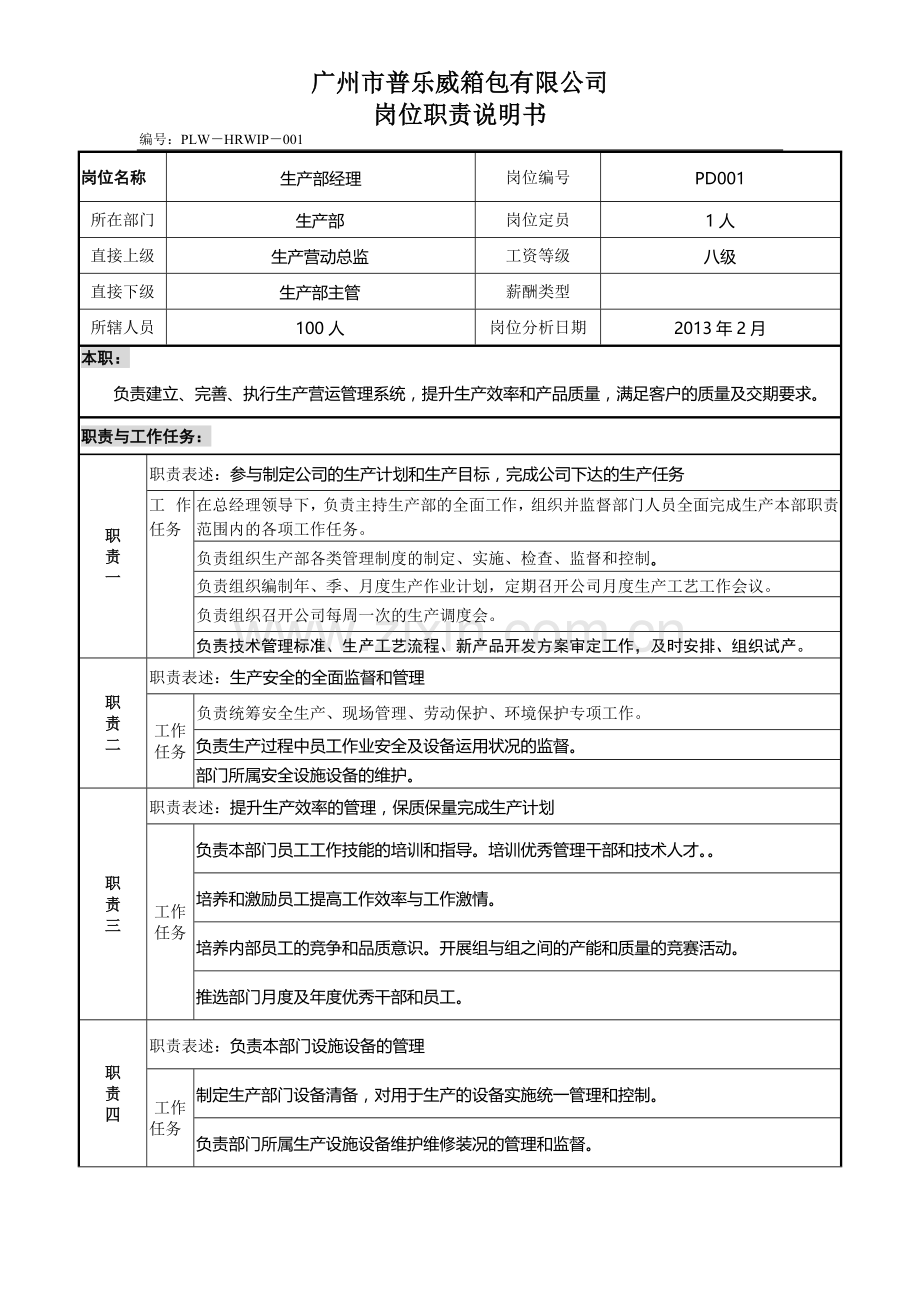 生产部经理岗位职责说明书(定稿).doc_第1页