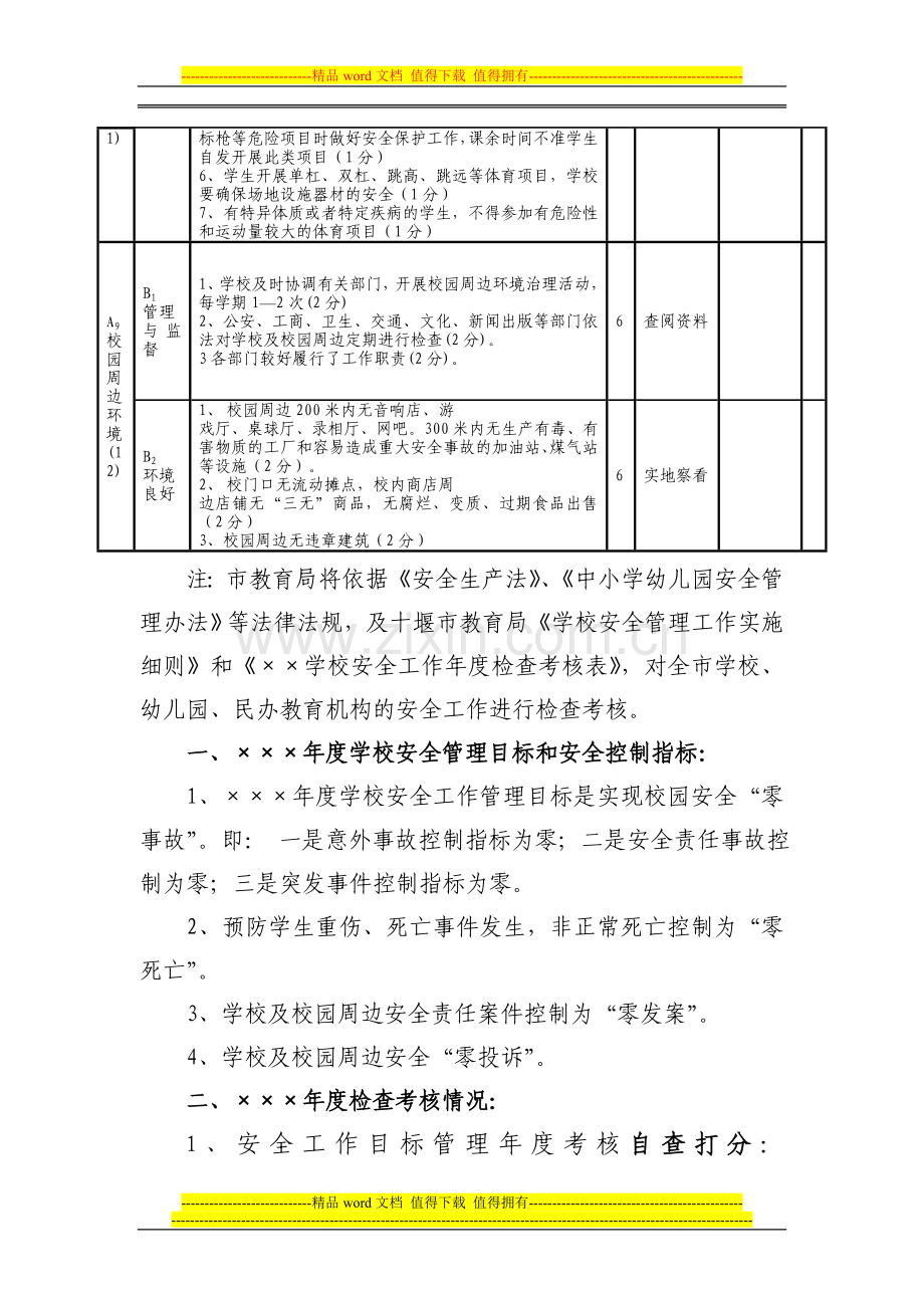 学校安全工作检查考核表..doc_第3页