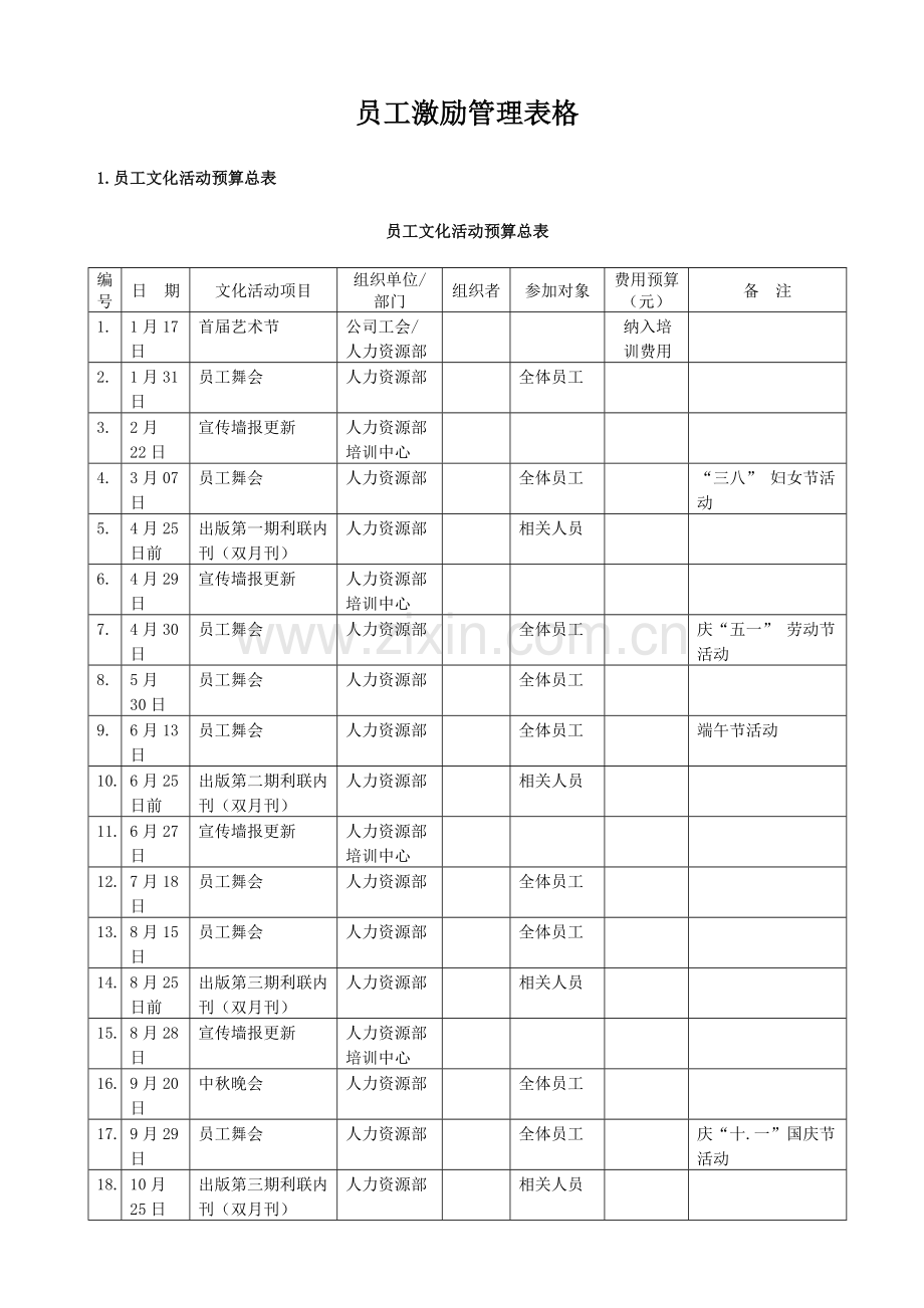 员工激励管理表格.doc_第2页