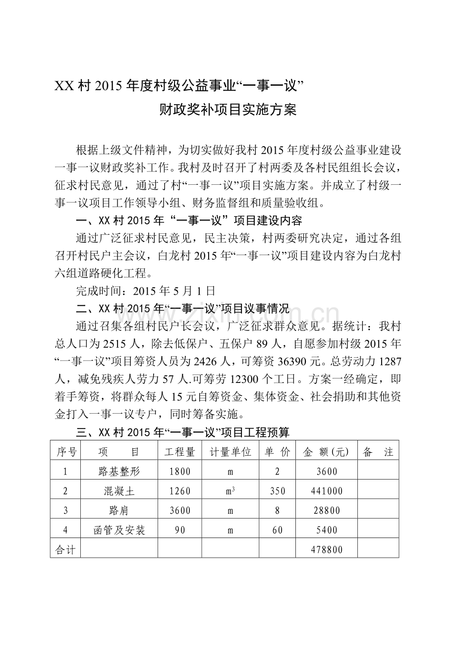 XX村2015年一事一议奖补项目实施方案.doc_第1页