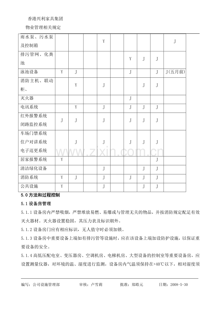 物业管理有关规定.doc_第3页