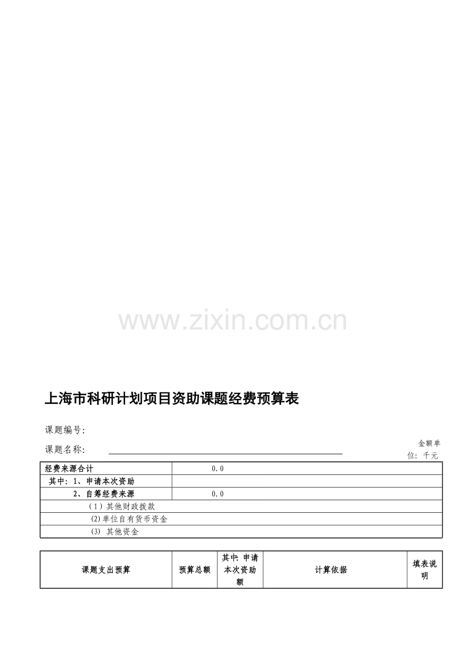 上海市科研计划项目资助课题经费预算表---上海市科学技术委员会.doc_第1页