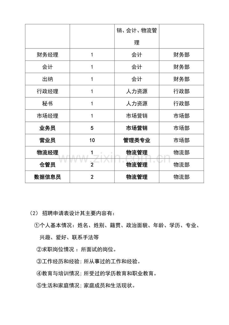 超市招聘方案.doc_第2页