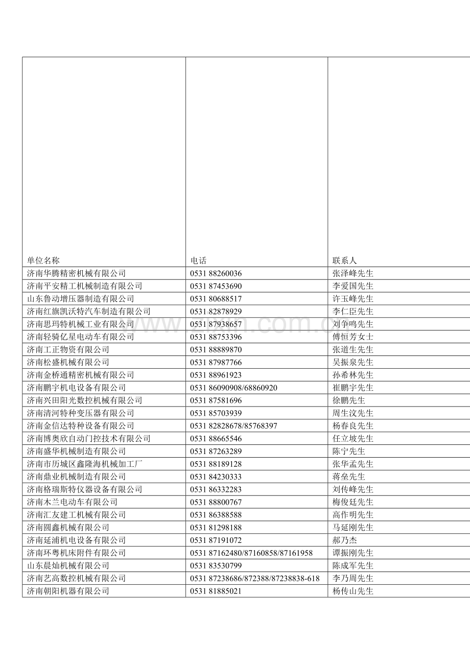 山东企业名录(机械行业).doc_第1页