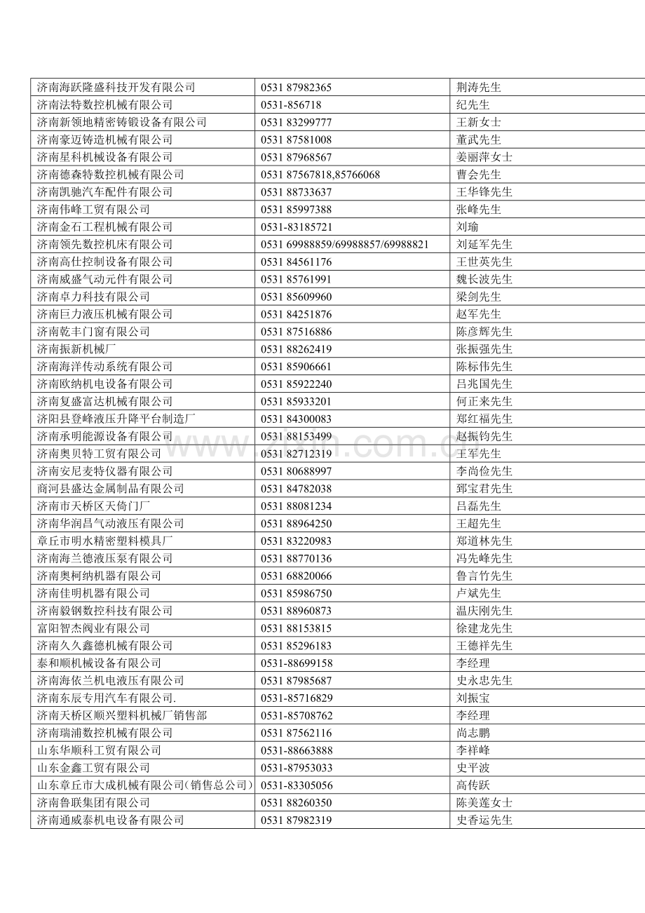 山东企业名录(机械行业).doc_第2页