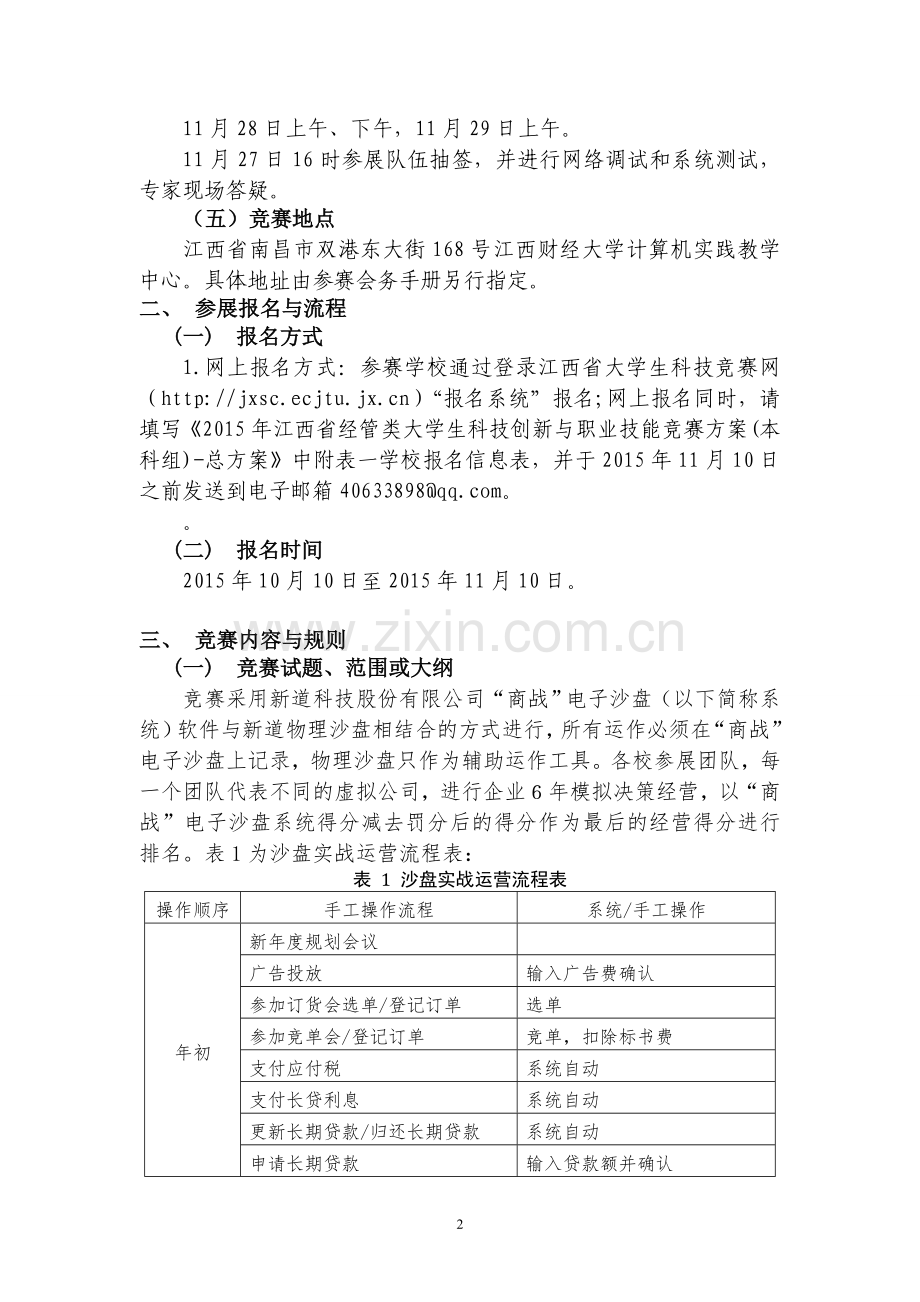 沙盘模拟2015年江西省经管类科技创新比赛活动(会计、沙盘、营销、证券).doc_第2页