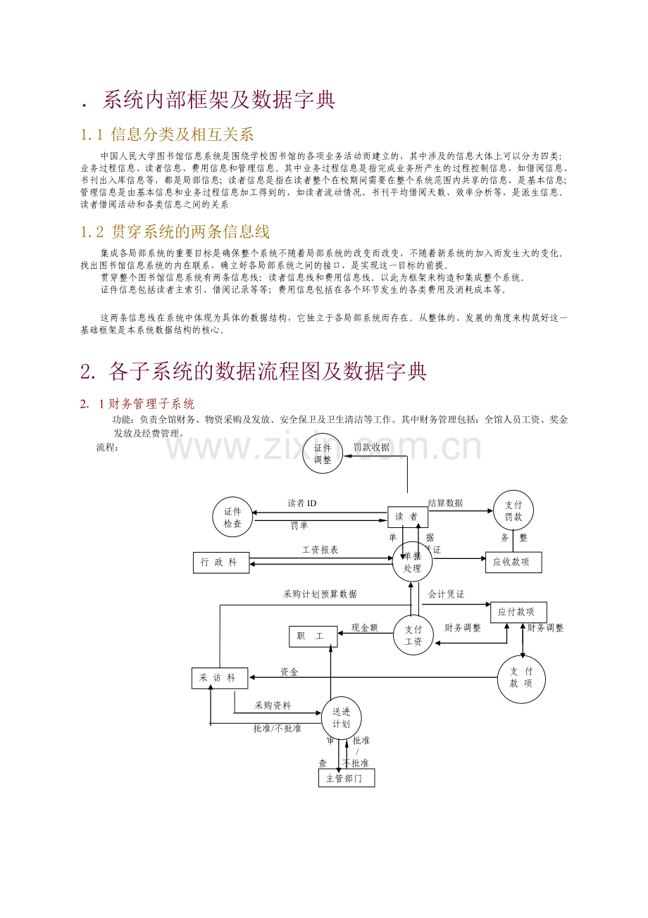 各子系统的数据流程图及数据字典.doc_第1页