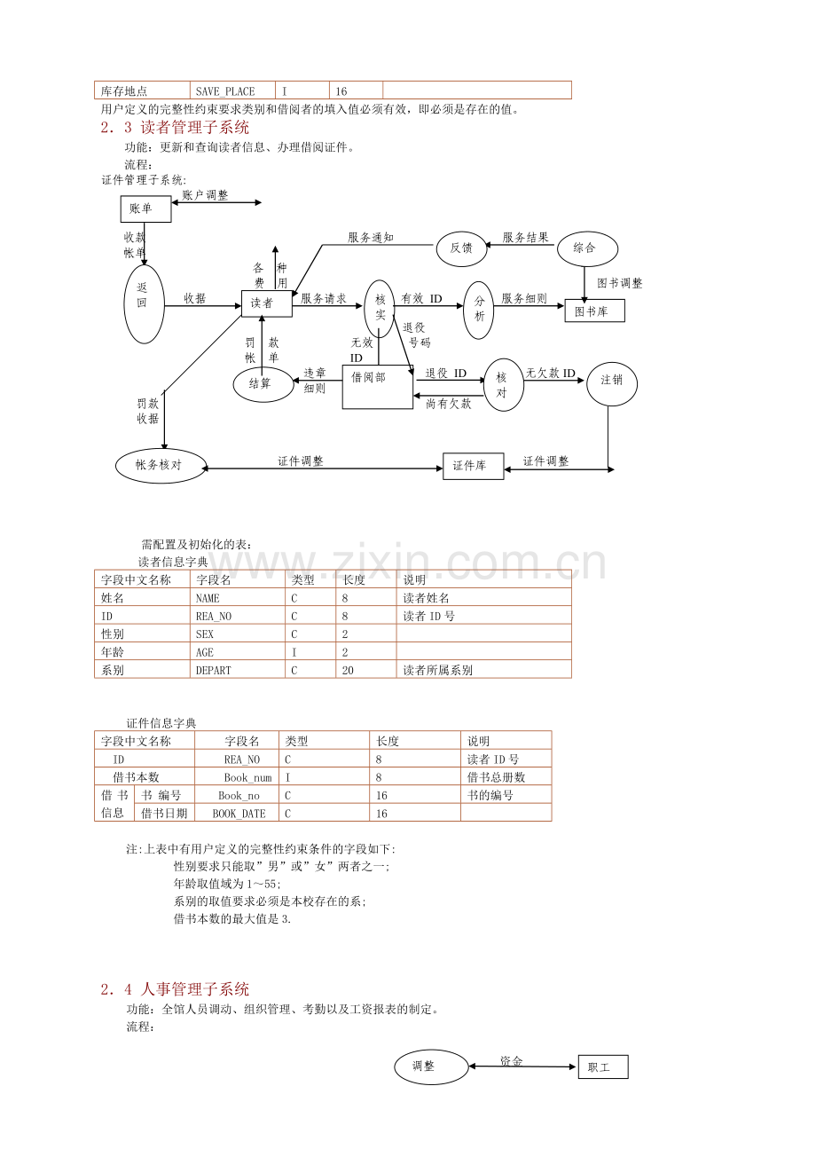 各子系统的数据流程图及数据字典.doc_第3页