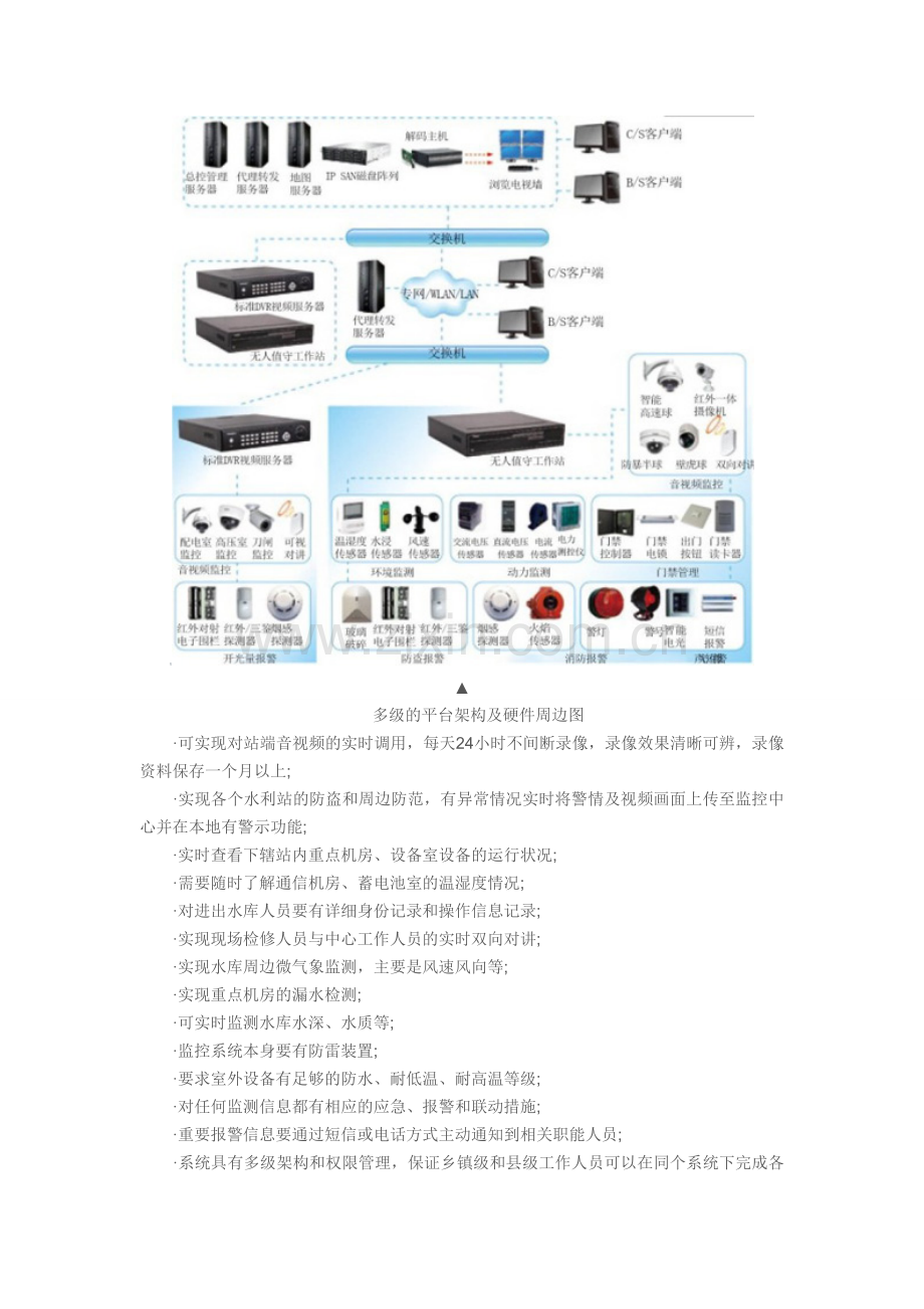 水库智能视频监控系统解决方案.doc_第2页