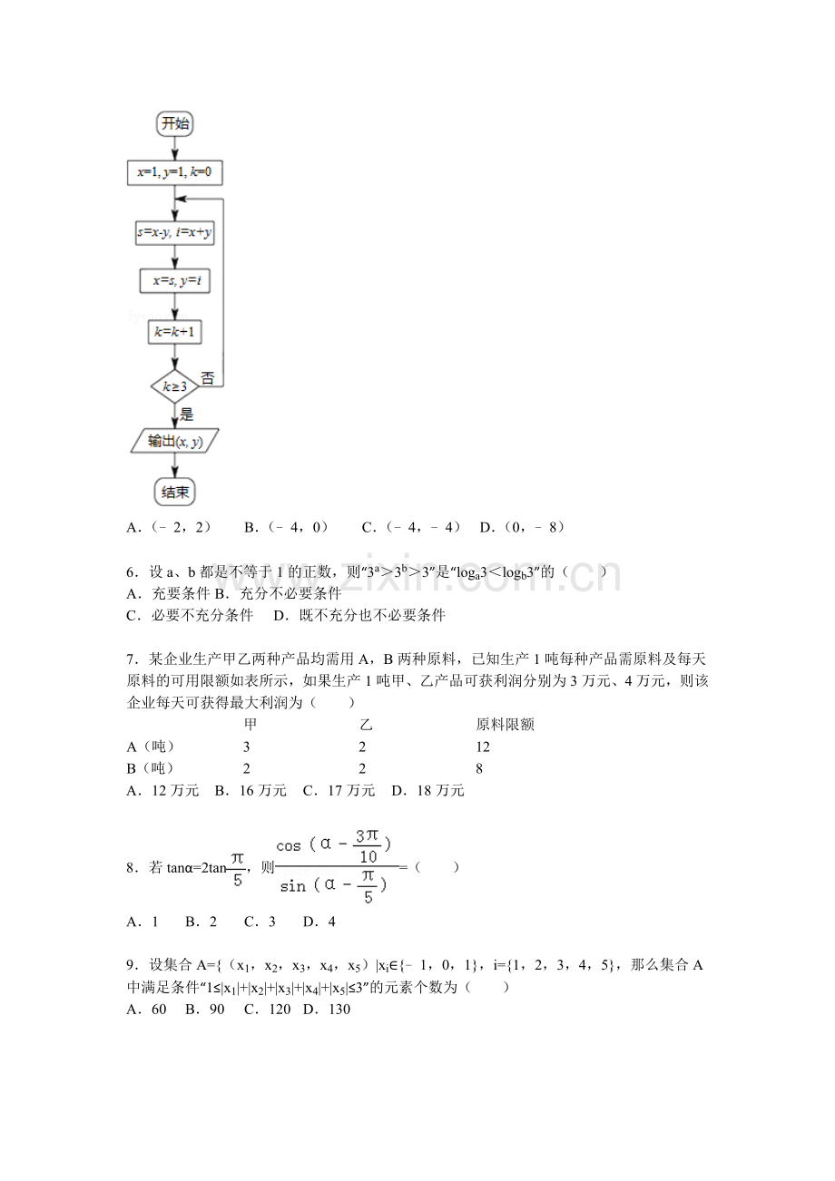 2016届高三数学上册8月月考试题.doc_第2页