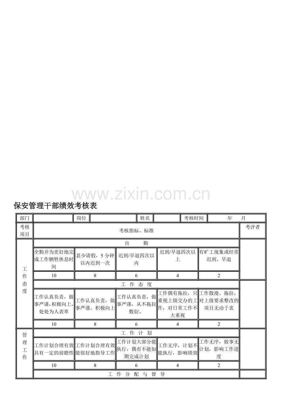 保安班长考核办法.doc_第1页