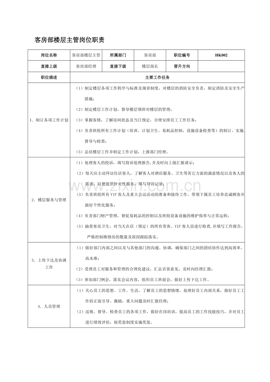 客房部岗位职责及规范.doc_第3页