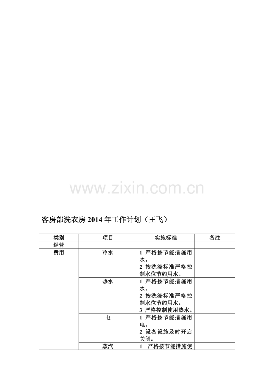 客房部洗衣房2014年工作计划.doc_第1页