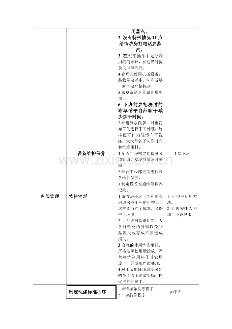 客房部洗衣房2014年工作计划.doc_第2页