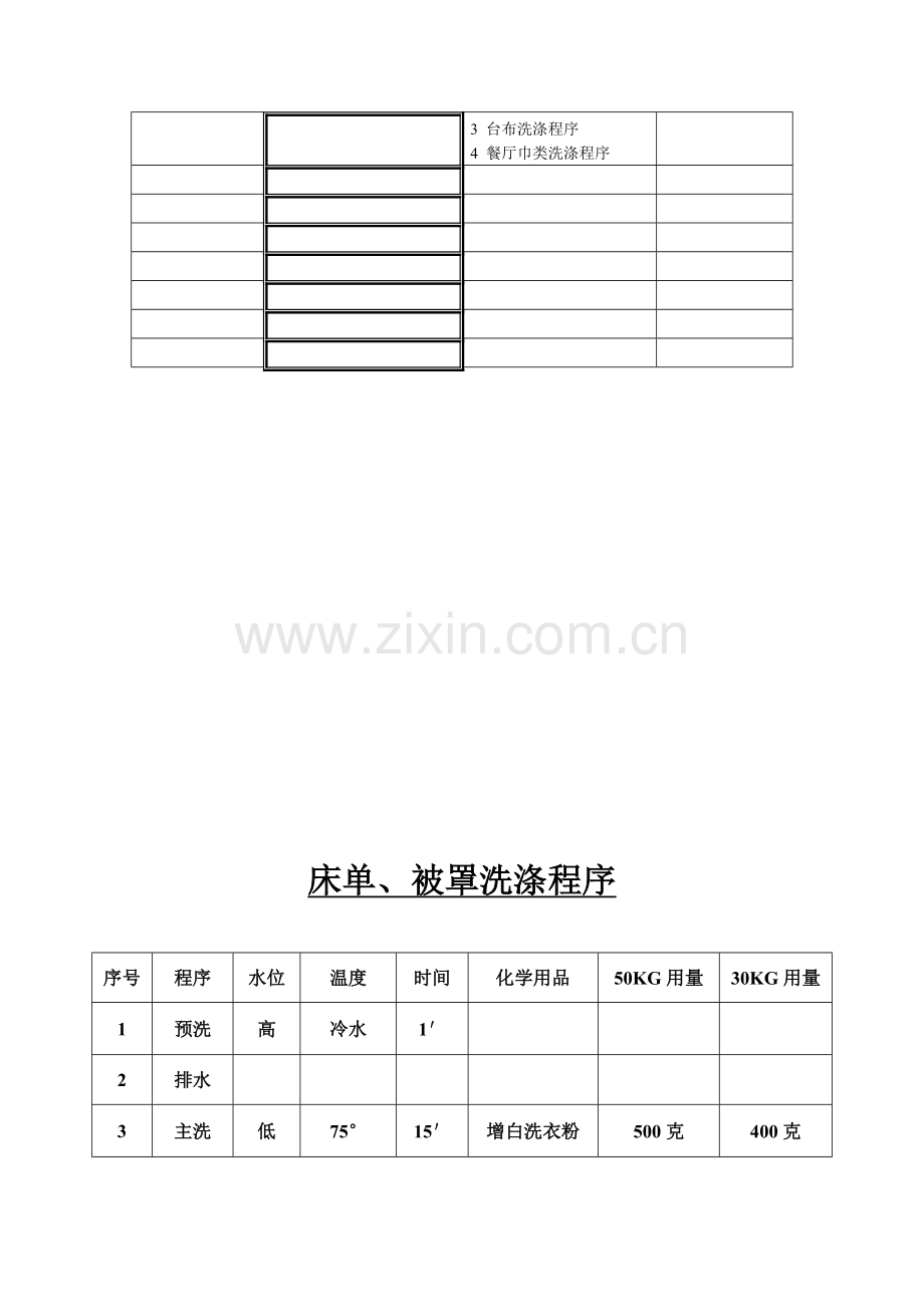 客房部洗衣房2014年工作计划.doc_第3页