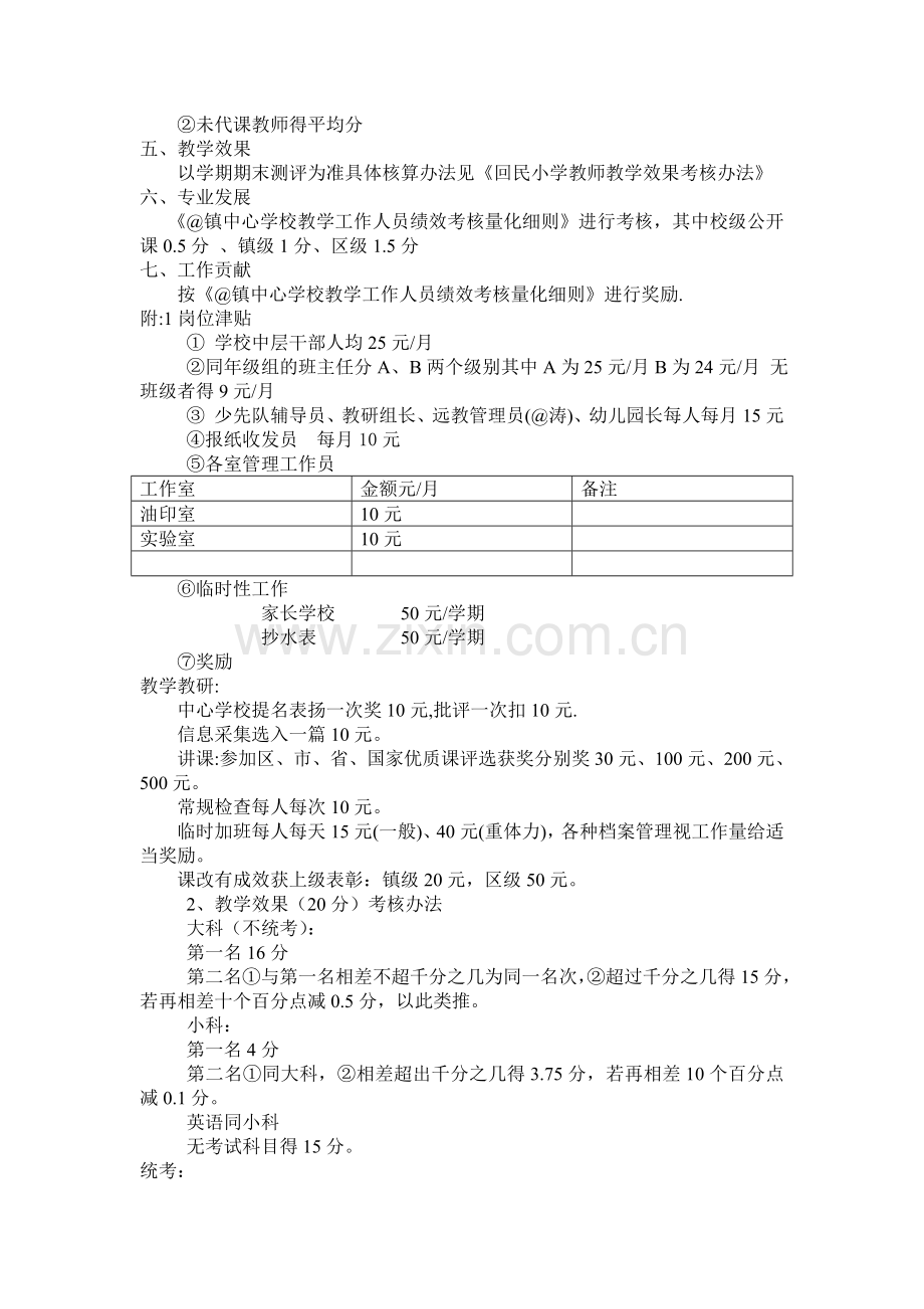 小学教学工作人员绩效量化考核细则.doc_第2页