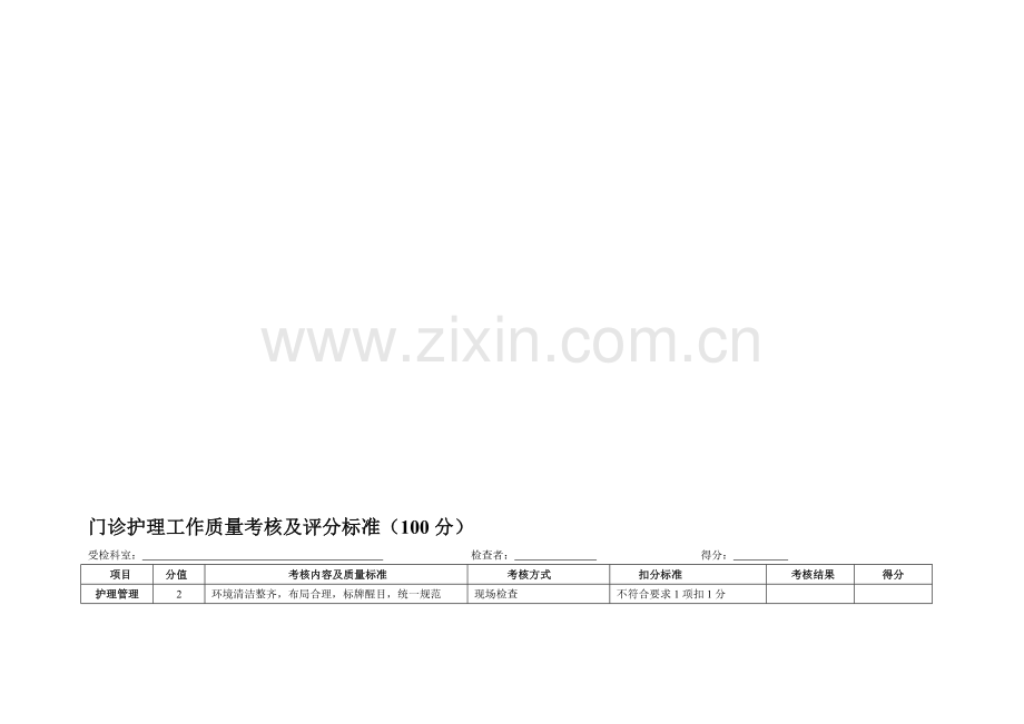 门诊部护理工作质量考核及评分标准..doc_第1页