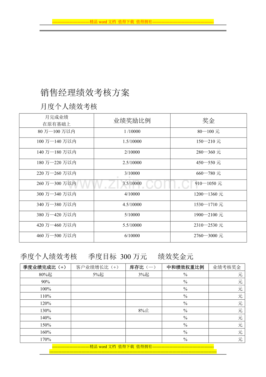 销售经理绩效考核.doc_第1页