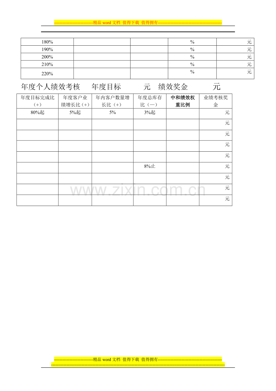 销售经理绩效考核.doc_第2页