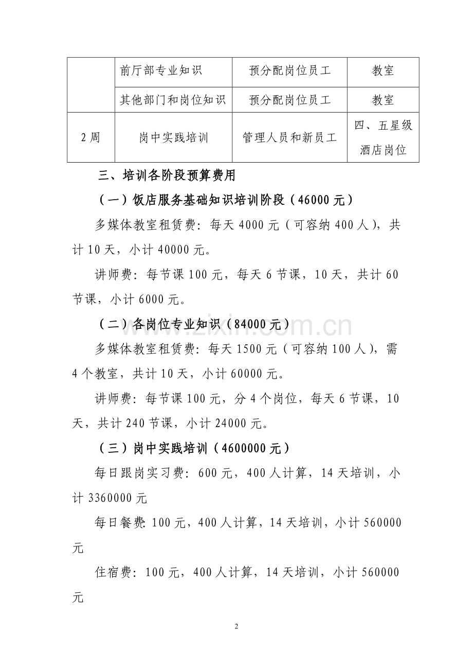 新员工培训预算.doc_第2页