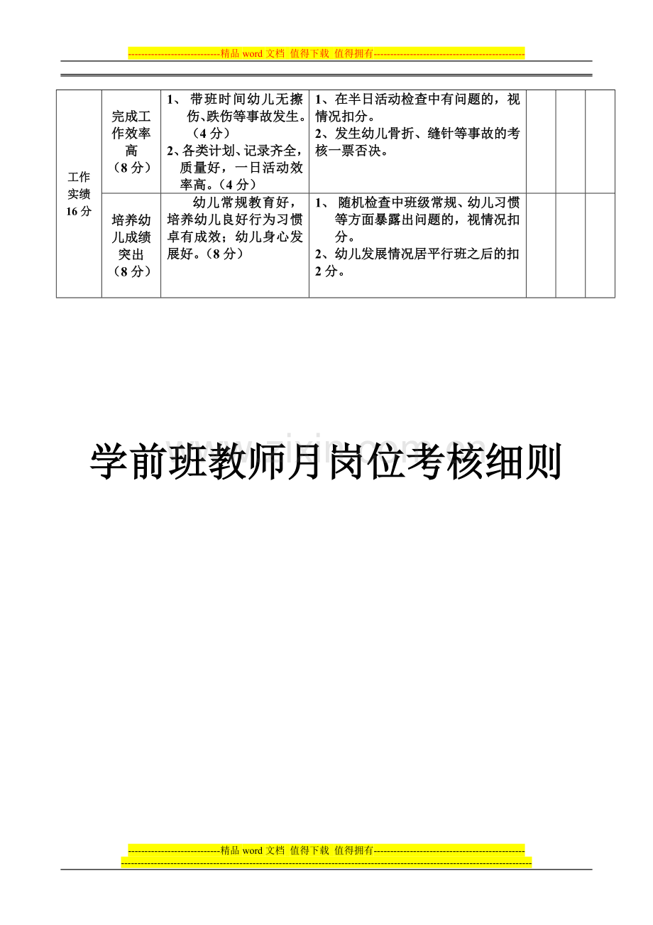 学前班教师月岗位考核细则..doc_第3页