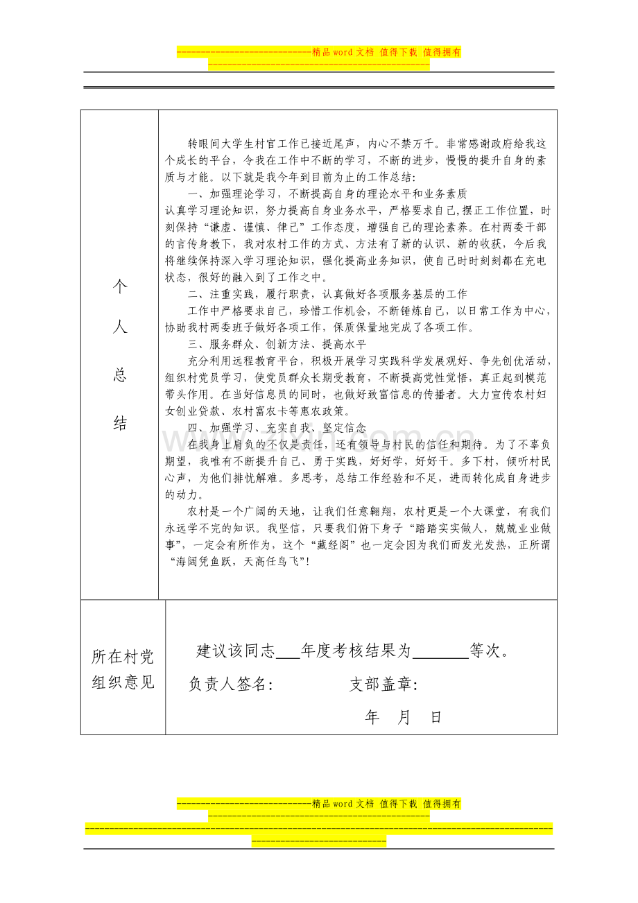 2015年大学生村官考核登记表(年度)..doc_第2页