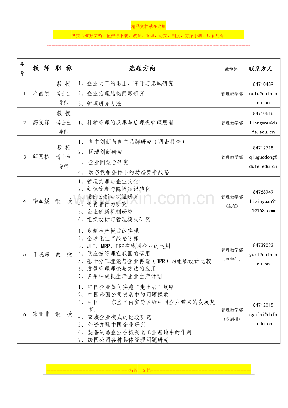 工商企业管理专业毕业论文.doc_第2页