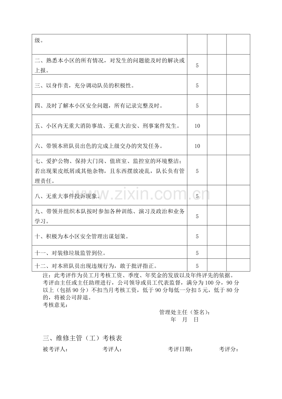 岗位考核.doc_第3页