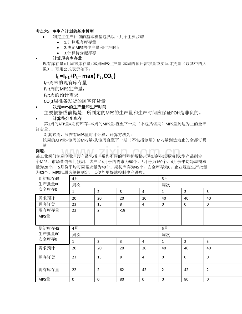 生产管理运作计算题总结.doc_第3页