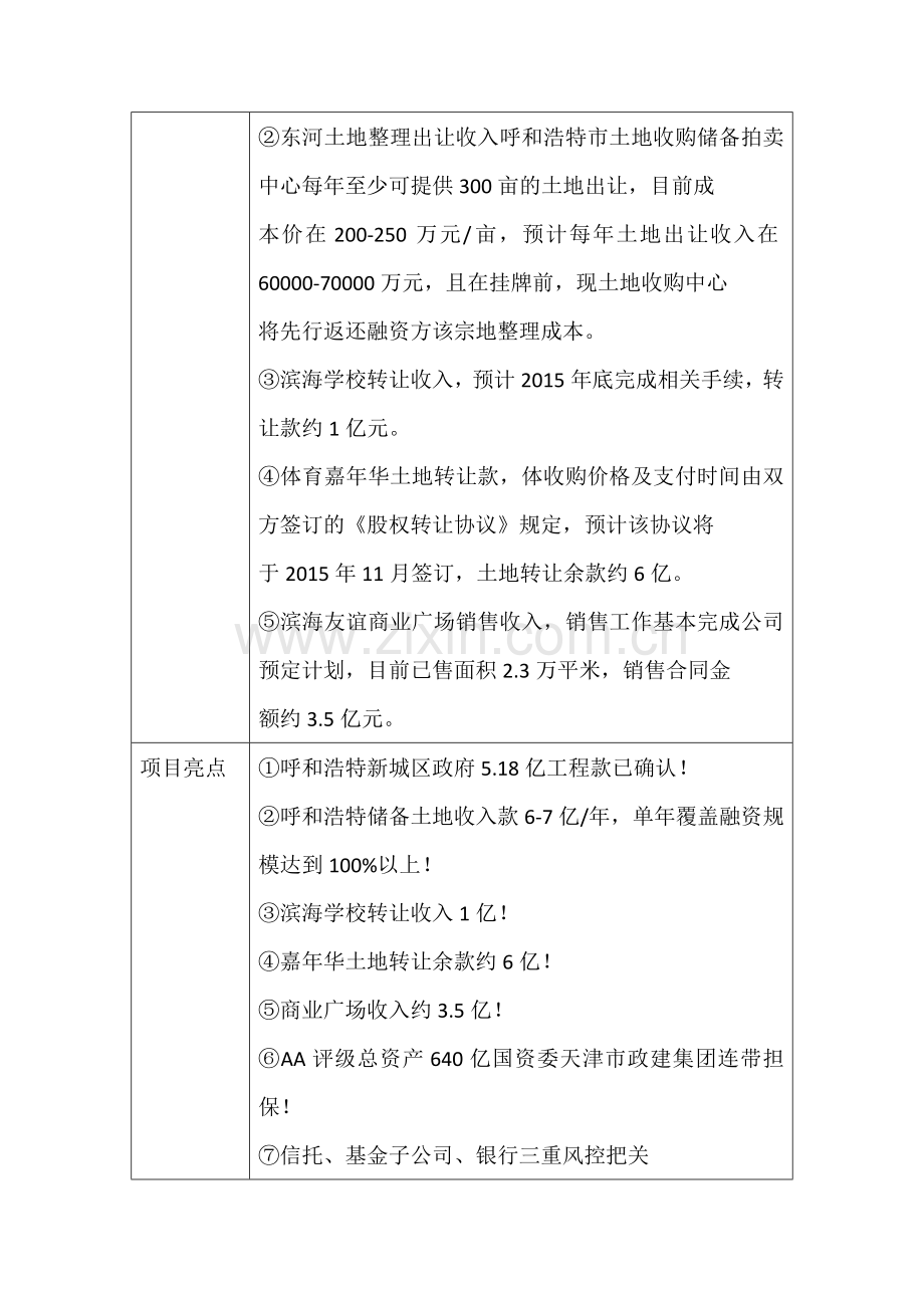 长安资产-滨海投资-2-号专项资产管理计划.docx_第2页