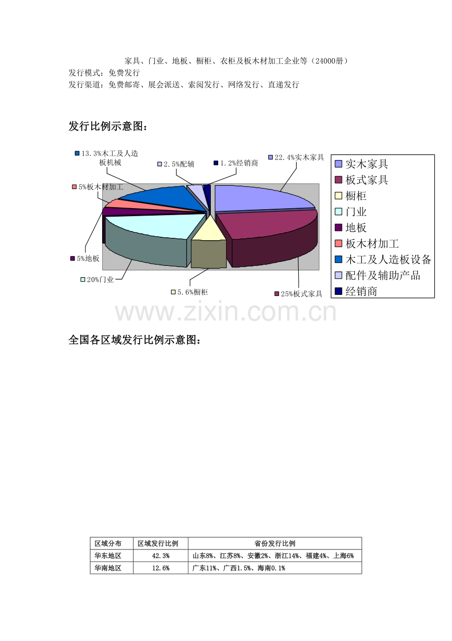 木工事业部服务手册终结版.doc_第2页