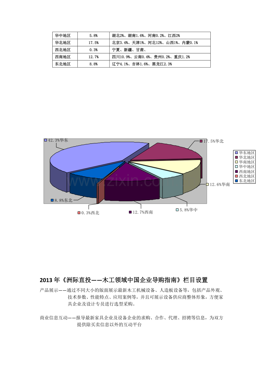 木工事业部服务手册终结版.doc_第3页