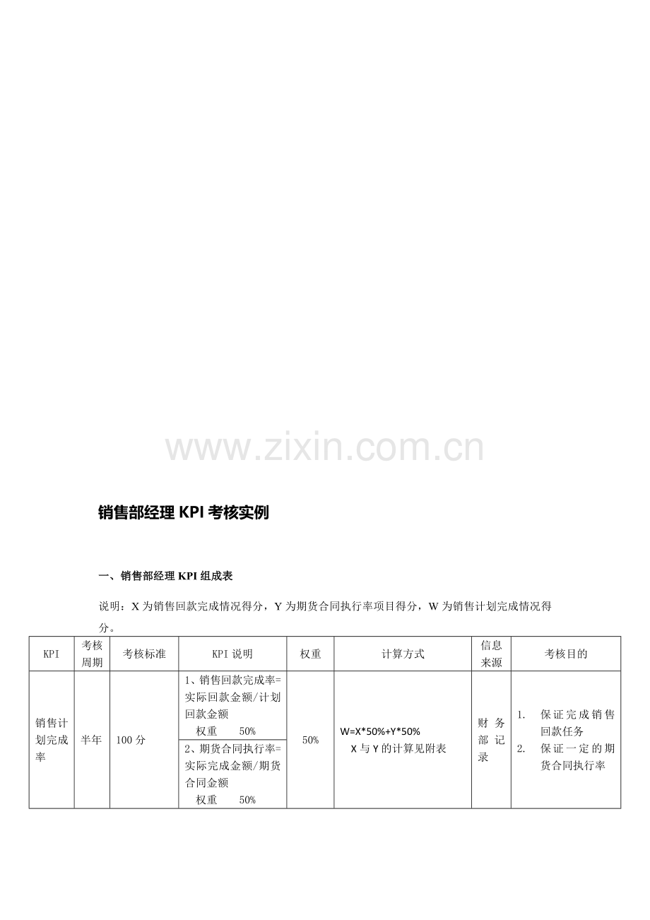 销售部经理KPI考核实例..doc_第1页