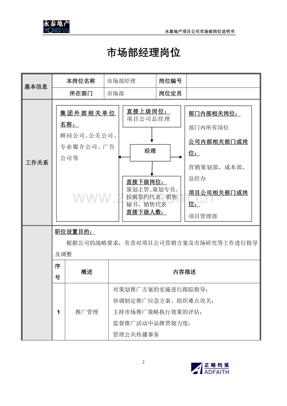 项目公司市场部岗位说明书.doc_第2页