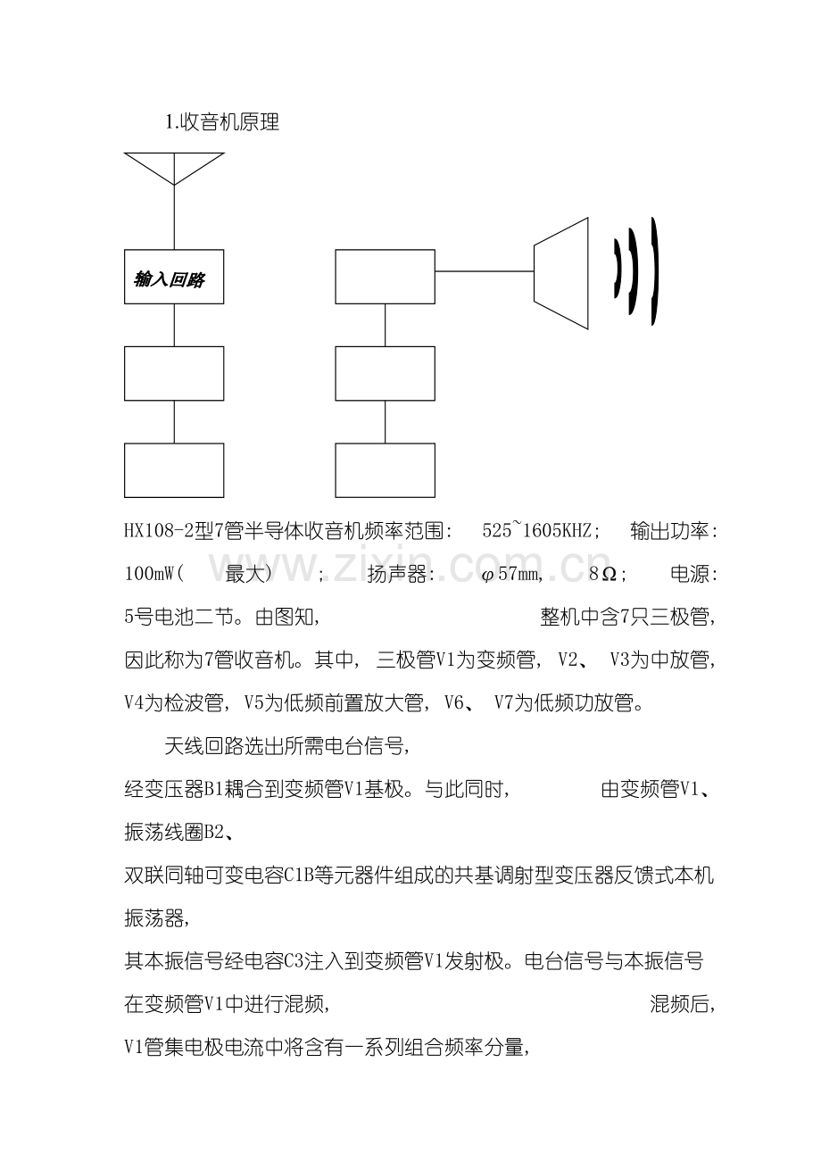 通信工程课程设计报告模板.doc_第3页