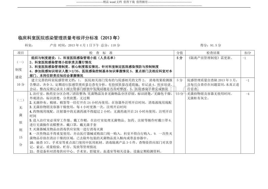 产房医院感染管理质量考核评分标准..doc_第1页