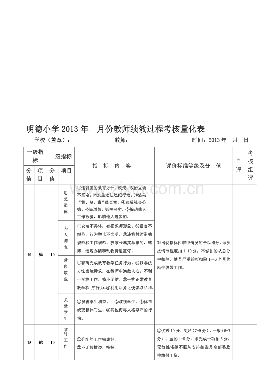 2013年教师绩效考核量化表..doc_第1页