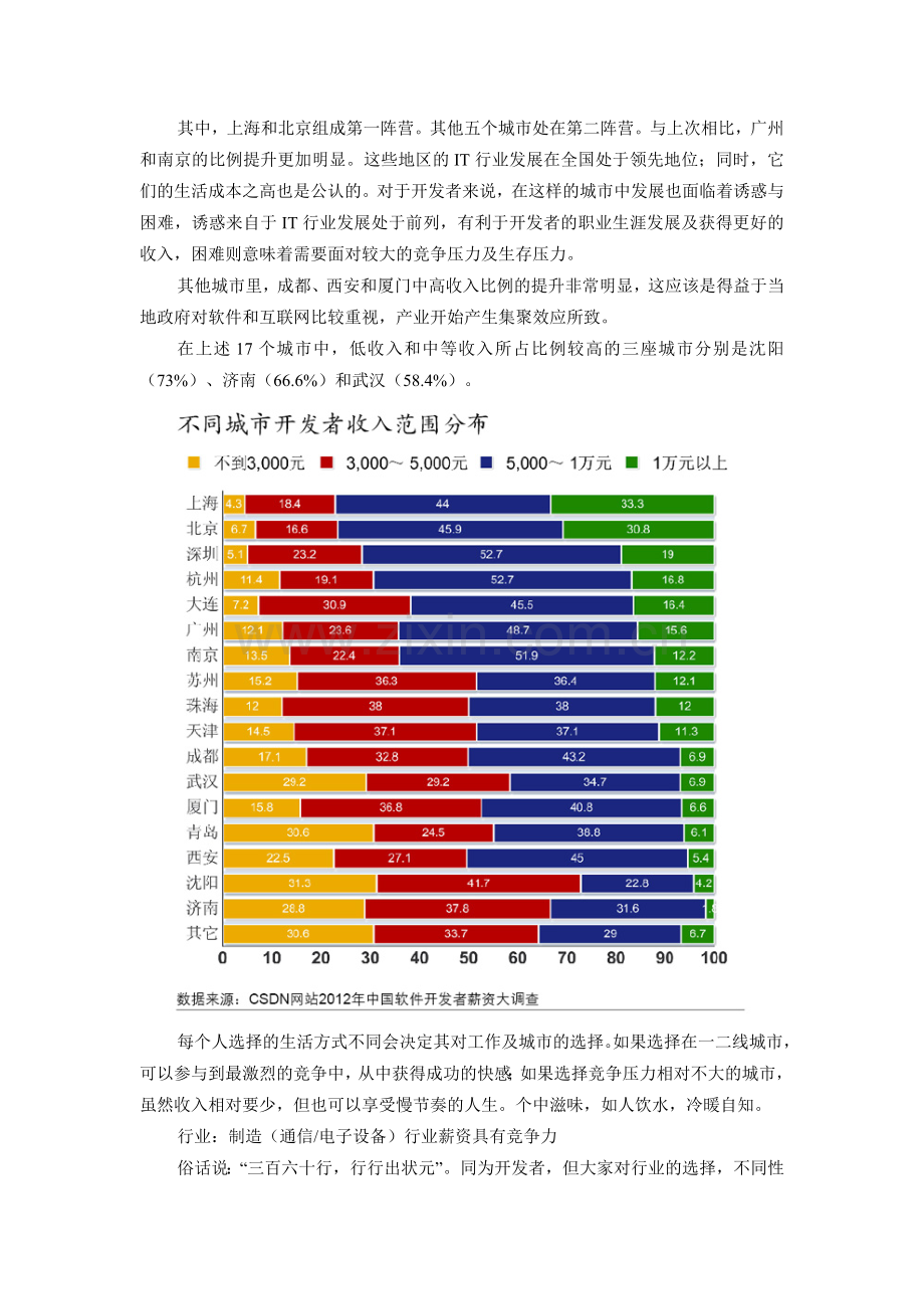 软件开发者薪资调查报告.doc_第2页