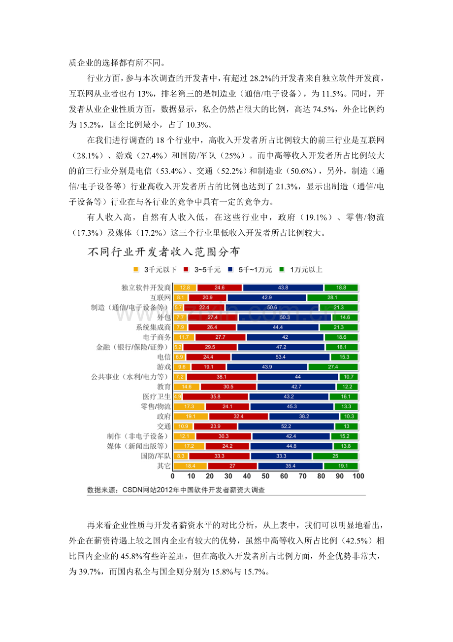 软件开发者薪资调查报告.doc_第3页