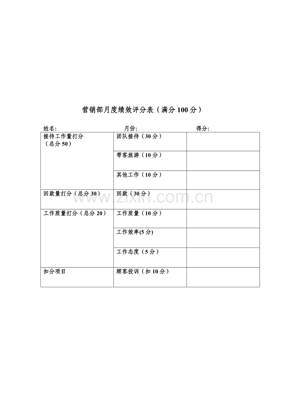 营销部绩效考核及二次分配方案.doc_第2页