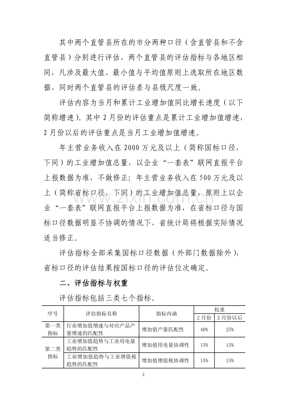 贵州工业增长速度量化评估方案(第二次修订20140616).doc_第2页