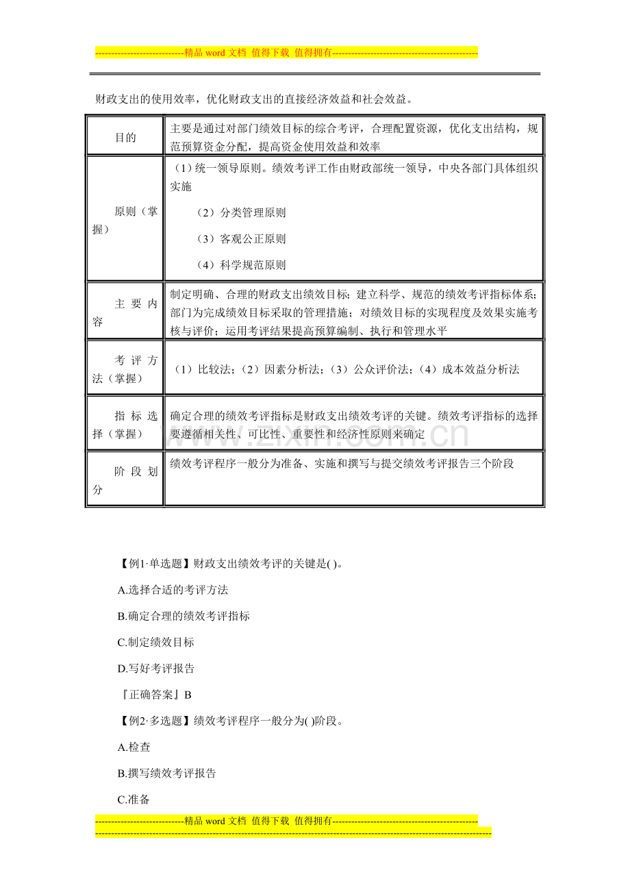 2012经济师考试中级经济基础笔记-财政支出绩效考评.doc_第2页