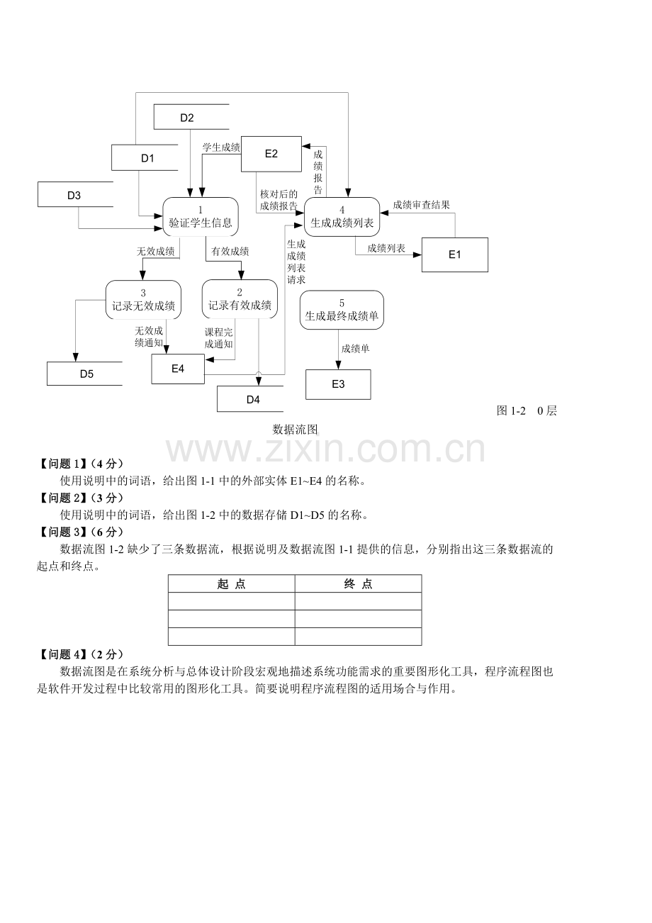 软件设计师数据流图的相关练习题和答案资料.doc_第2页