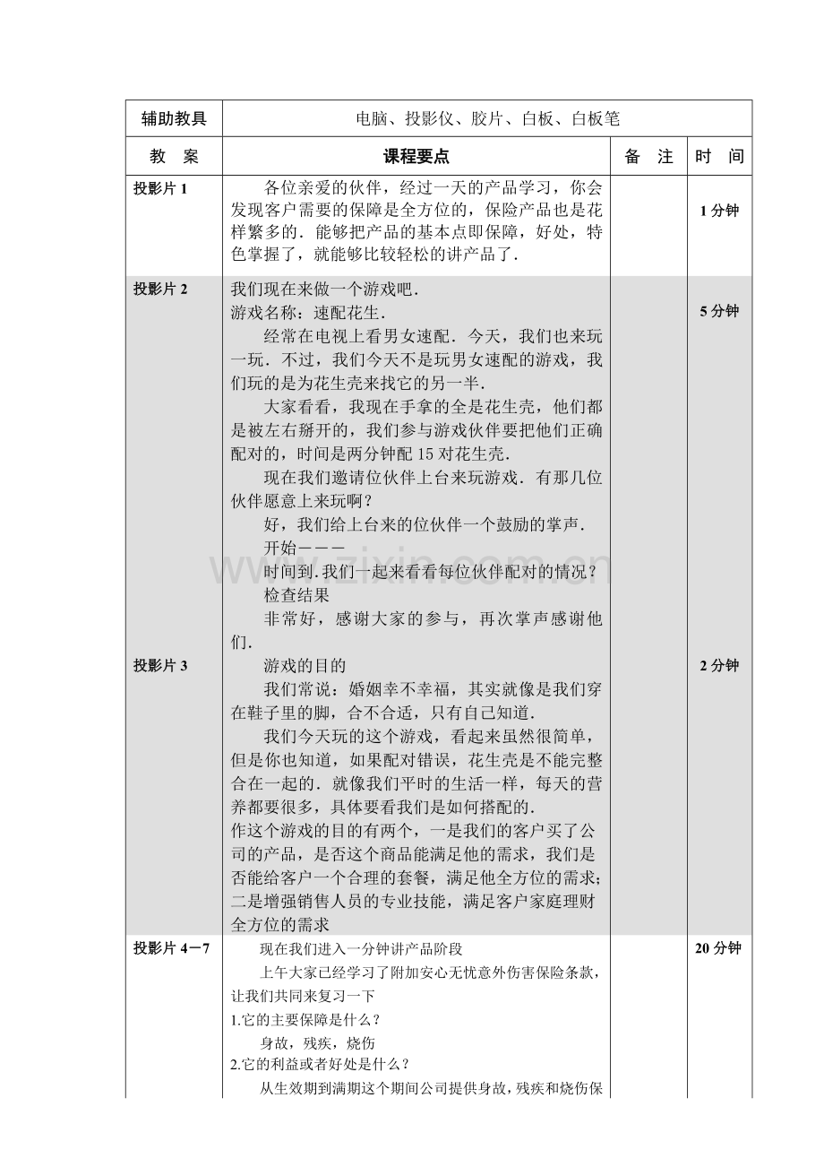 一分钟讲产品讲师手册.doc_第2页